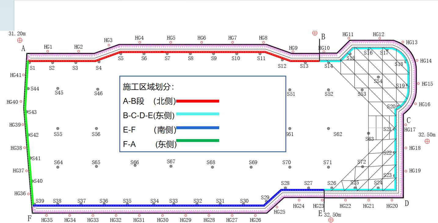 聊城阳谷县基坑支护设计